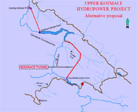 Upper Kotmale Project Overview