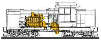 Fig 2, Arrangement of Diesel Hydraulic Locomotive with Single Torque Converter