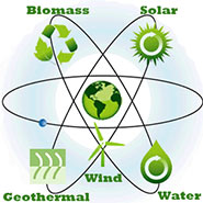 Renewable Power Should Replace High Pollution Coal Plants in Tropical Sri Lanka - by Dr. M.W.N. Dharmawardene