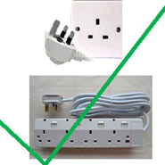 The Single Standard for Plugs and Socket Outlets in Sri Lanka: Approved