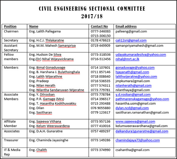 CIVIL ENGINEERING SECTIONAL COMMITTEE -2017/18