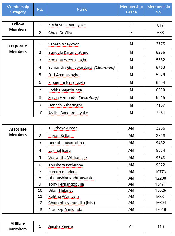 BSESC Committee 2017/ 2018