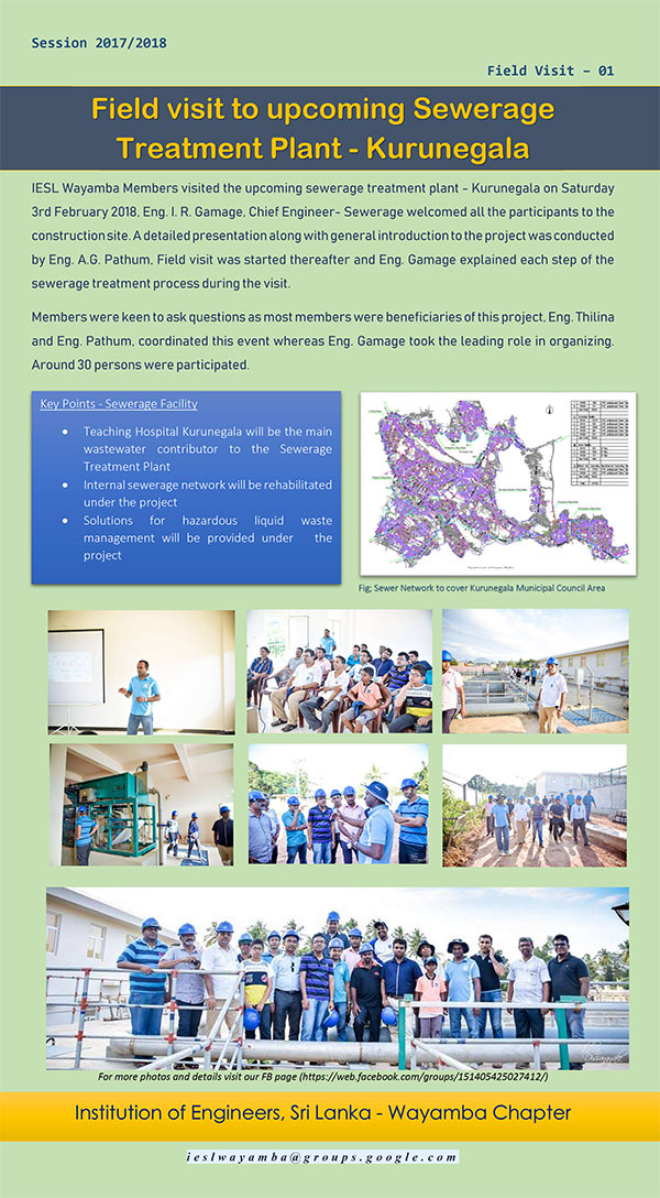 Field visit to upcoming Sewerage Treatment Plant in Kurunegala