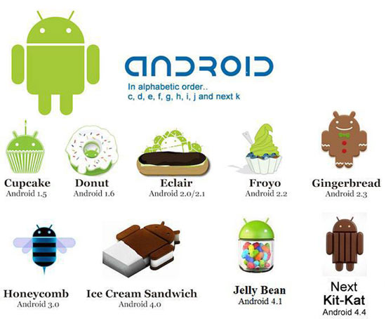 android