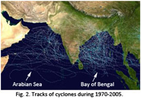 Cyclones