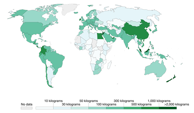 World Fertilizer Usage