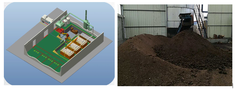 Proposed Regional Composting Site for Urban Council