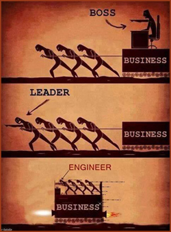 engineers